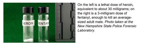fentanyl vs heroine